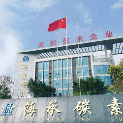 Cina Sichuan Haicheng Carbon Products Co.,Ltd. Profil Perusahaan